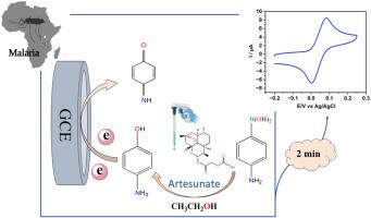 Rapid, selective, and sensitive electrochemical detection of artesunate via 4-aminophenylboronic acid oxidation accelerated by ethanol