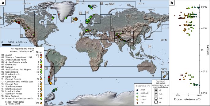 Drivers of global glacial erosion rates