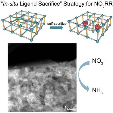 Controllable partial self-sacrifice of metal-organic frameworks for enhancing nitrate electroreduction to ammonia