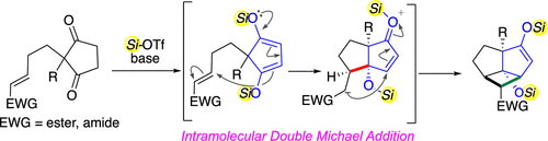 Synthesis of Cyclobuta[cd]pentalenes via an Intramolecular Double Michael Addition Reaction of 1,3-Cyclopentanedione Derivatives