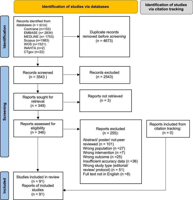 PLA2R autoantibodies, a multifaceted biomarker in nephrotic syndrome and membranous nephropathy.