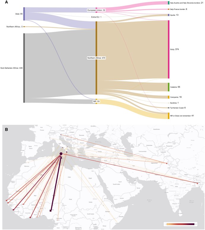 Health status of a migrant population: a survey within an Extraordinary Reception Centre in Parma, Northern Italy.