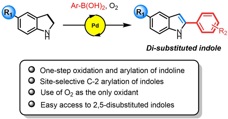 One-step synthesis of 2-arylindoles from indolines <i>via</i> Pd-catalyzed oxidative dehydrogenation and C2-selective arylation.