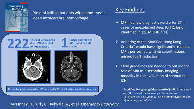 Yield of MRI in patients with spontaneous deep intracerebral hemorrhage.