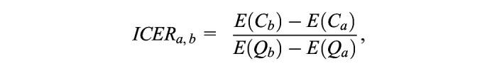 Decision Frameworks for Assessing Cost-Effectiveness Given Previous Nonoptimal Decisions.