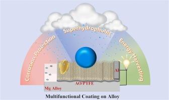 Multifunctional coatings on magnesium alloy: Integrating superhydrophobicity, anticorrosion, and energy harvesting