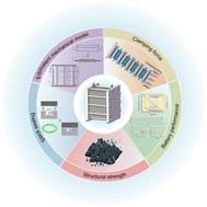 Achieving stable and reliable assembly of flow battery stacks through equivalent mechanical models