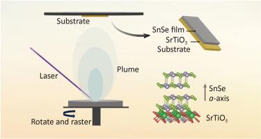 Controlled doping and growth of SnSe thin films via pulsed laser deposition