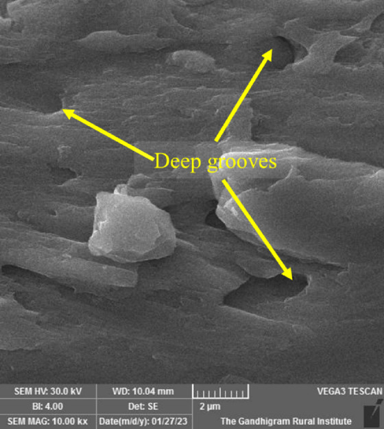 Investigation mechanical properties and on surface roughness during WEDM machining of nano Cr<sub>2</sub>C<sub>3</sub>-MoS<sub>2</sub> hybrid metal matrix composites.