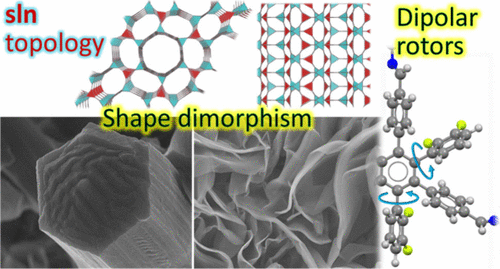 sln-Topological Covalent Organic Frameworks with Shape Dimorphism and Dipolar Rotors