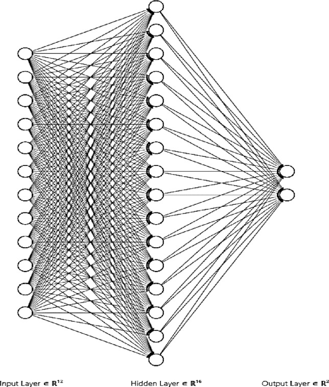 Abstract Image