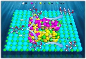 Oxygen vacancy-rich metal oxides and Co-Cu alloy bifunctional sites for selective conversion of furfural to 1,2-pentanediol and 1,5-pentanediol