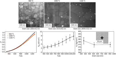 Metallic grain boundary resistance in the high temperature thermoelectric La3Te4