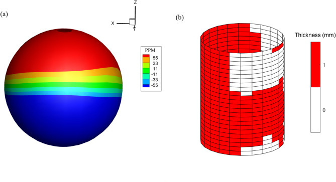 A novel passive shimming optimization method of MRI magnet based on a PSA-SQP hybrid algorithm.