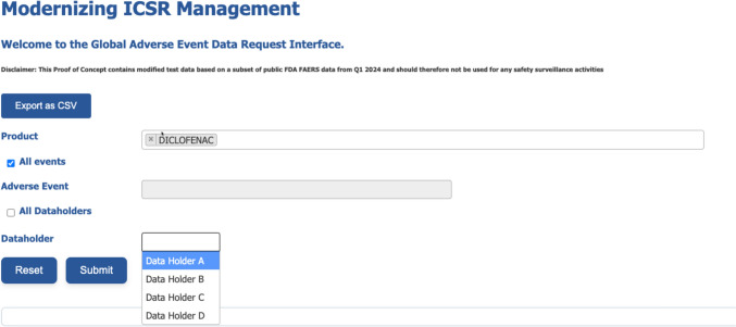 Might We Come Together on a Paradigm Shift to Manage ICSRs with a Decentralized Data Model?