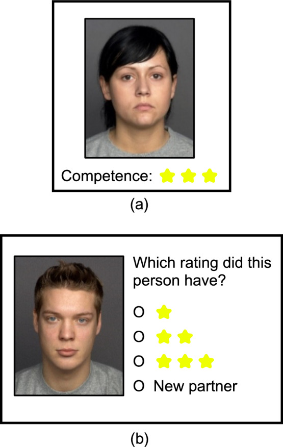 Selecting learning partners: memory for participation and competence.
