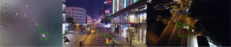 Partial feature reparameterization and shallow-level interaction for remote sensing object detection.