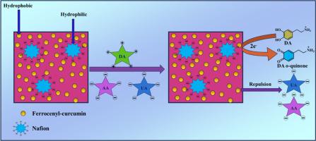 Abstract Image