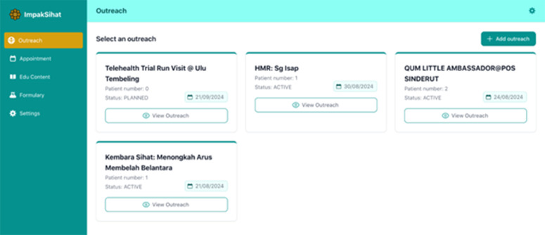 Impak Sihat: A telehealth system development and feasibility evaluation to empower rural population in Malaysia on the quality use of medicines.