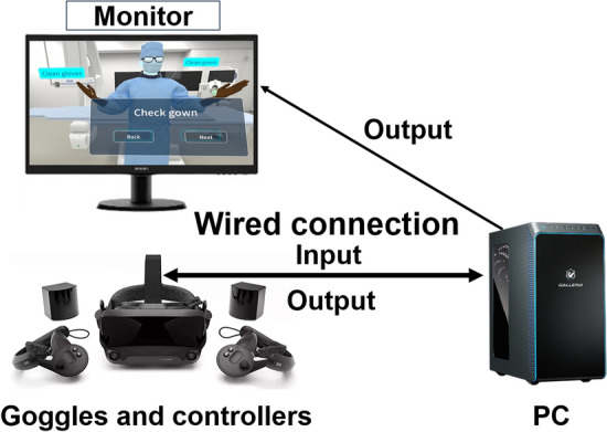 Effectiveness of a virtual reality-based interventional radiology simulator for medical student education.