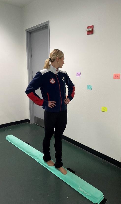 Elite Figure Skaters Return to Sport Strategy Following Sports-Related Concussion: A Clinical Commentary.