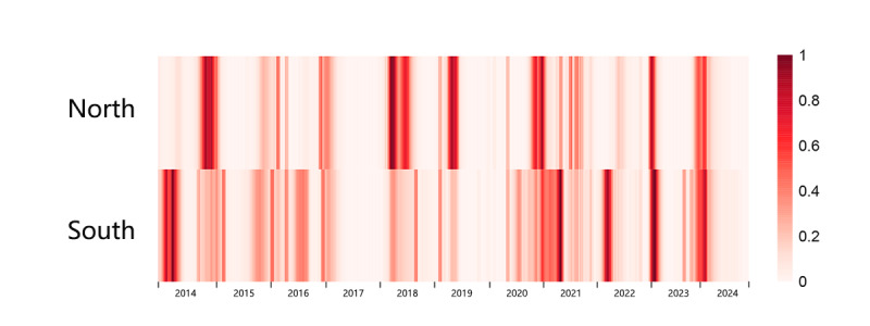 Probability-Based Early Warning for Seasonal Influenza in China: Model Development Study.