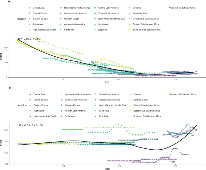 The global burden of varicella and herpes zoster in adults aged 65 years and older: a comprehensive analysis based on the global burden of disease 2021