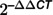 CYP2B6*6 single nucleotide polymorphism among patients with uncomplicated malaria in Adjumani district, Uganda: Implications on efficacy of artemether-lumefantrine.