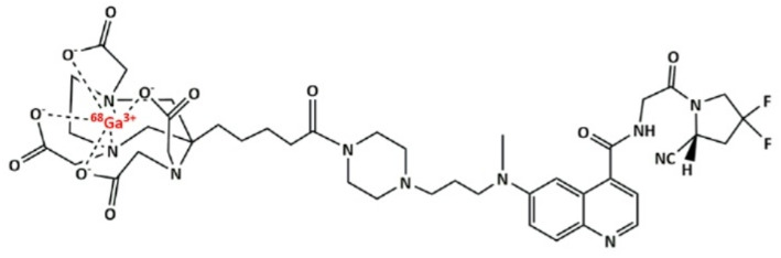 Preclinical evaluation of [<sup>68</sup>Ga]Ga-AAZTA-FAPI-46: a novel PET tracer for targeting fibroblast activation protein (FAP).