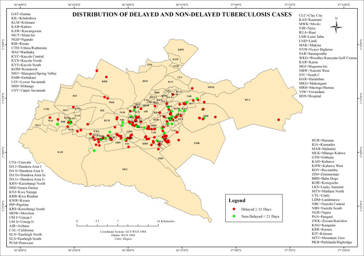 Spatial epidemiology of tuberculosis diagnostic delays, healthcare access disparities, and socioeconomic inequities in Nairobi County, Kenya.