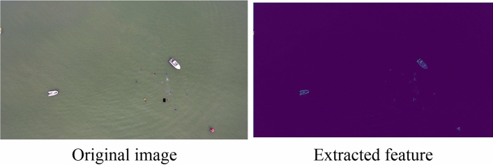 Partial feature reparameterization and shallow-level interaction for remote sensing object detection.