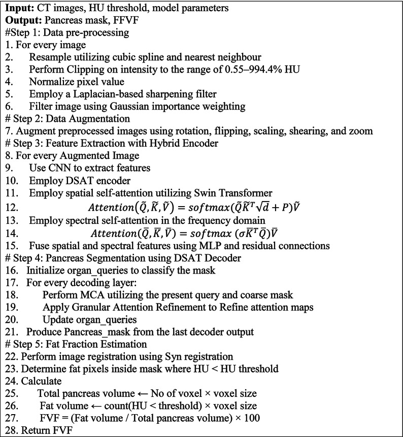 A dual self-attentive transformer U-Net model for precise pancreatic segmentation and fat fraction estimation.