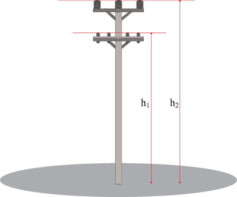 Emergency risk dispatch for integrated electricity and heating system subjected to hurricane event.