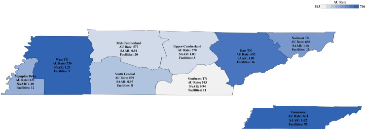 Statewide analysis of NHSN antimicrobial use rate and standardized antimicrobial administration ratio (SAAR) 2017-2023, Tennessee.