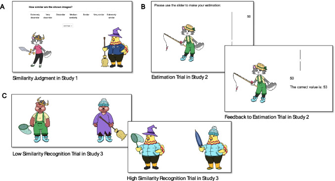 A combinatorial set of 3,125 cartoon characters based on five attributes for research on categorization, judgment, decision-making, and memory with adults and children.