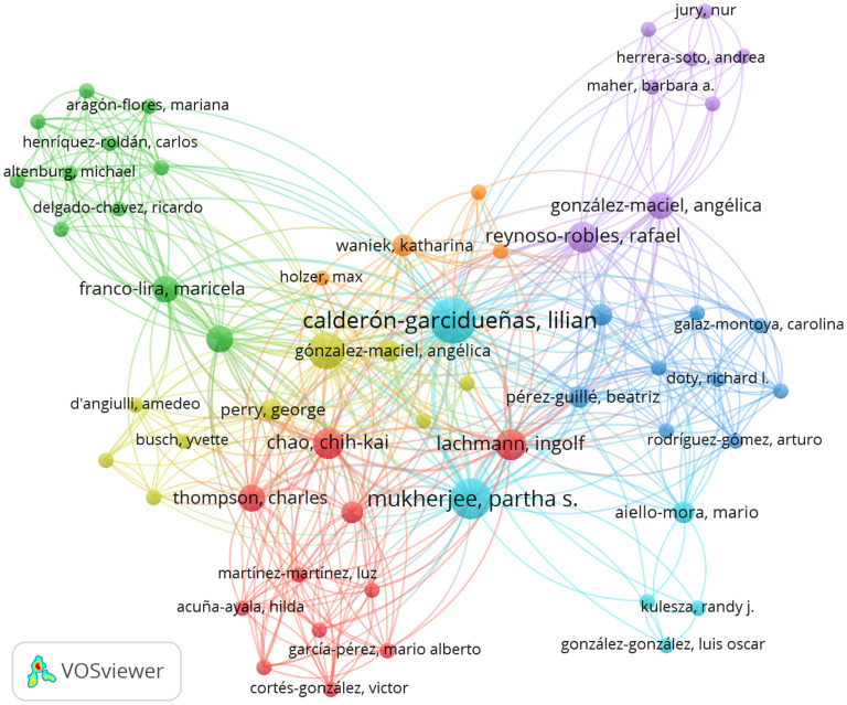 A bibliometric and systematic review of the global impact of air pollution on Alzheimer's disease: Insights from cohort studies.