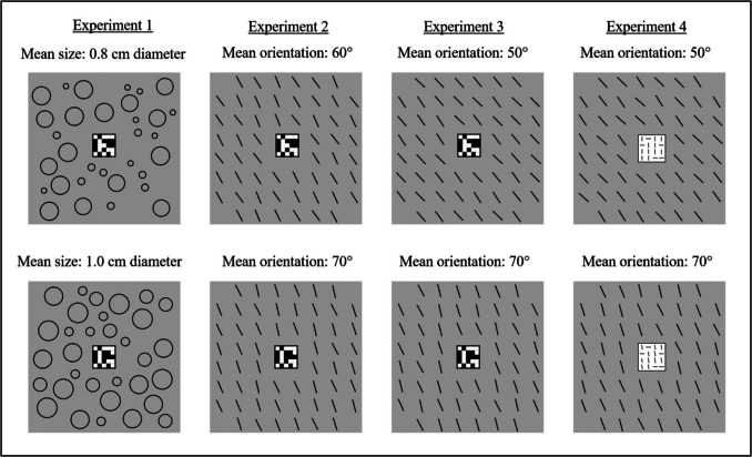 Ensemble perception requires attention