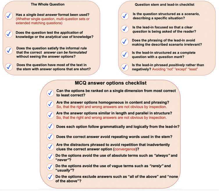 The Generation and Use of Medical MCQs: A Narrative Review.