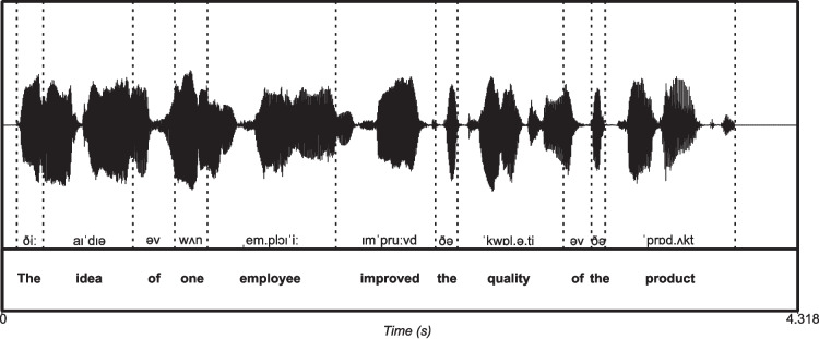 Aligning syntactic structure to the dynamics of verbal communication: A pipeline for annotating syntactic phrases onto speech acoustics.