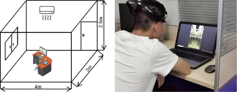 The practical impact of indoor temperature on the productivity of prefabricated construction workers using electroencephalogram data.