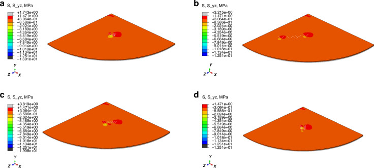 Numerical and Mechanical Analysis of Direct Wafer Bonding Considering Non-Uniform Impurity Particle Distributions.