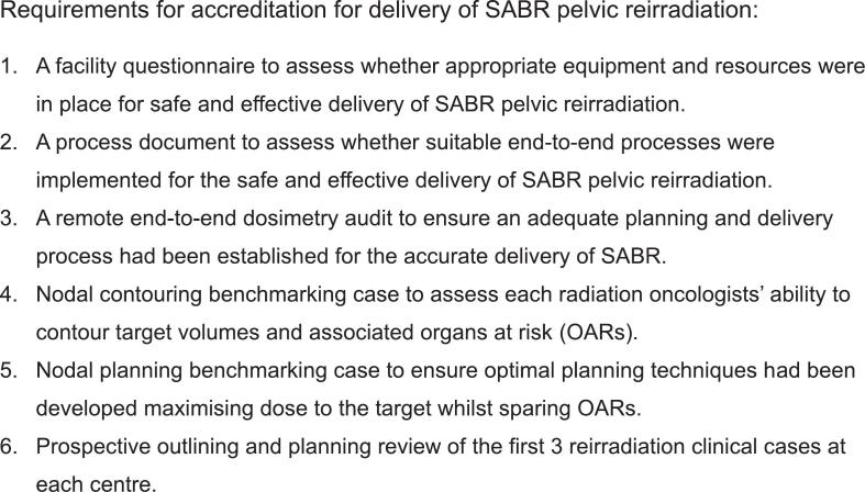 Pelvic stereotactic ablative body radiotherapy (SABR) reirradiation: UK SABR consortium guidance for use in routine clinical care.