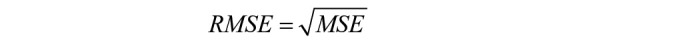 Enhancing Socioeconomic Status Prediction for Cavities: A Hybrid Method.