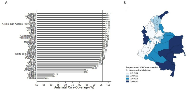 Social and geographical inequalities in prenatal care coverage in Colombia: a multilevel analysis of individual heterogeneity and discriminatory accuracy (MAIHDA).