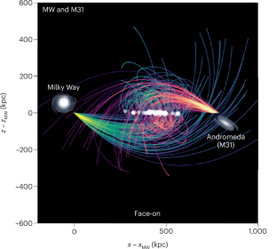 The star-crossed paths of the Milky Way and Andromeda