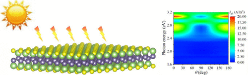 Two-Dimensional MGeSe: Promising Photovoltaic Materials with Long Carrier Lifetime and High Photocurrent
