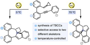 Divergent synthesis of two polycyclic frameworks containing tricyclic bridgehead carbon centers by gold-catalyzed cycloisomerization of o-cyclopropylidenemethyl-o′-alkynylbiaryls