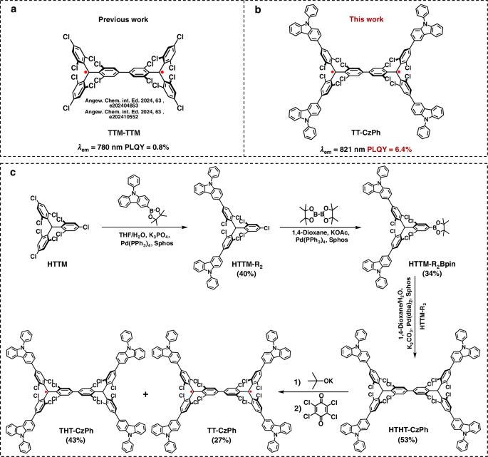 Efficient luminescent stable Chichibabin diradicaloid for near-infrared imaging and photothermal therapy