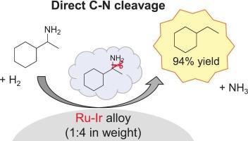 Hydrodenitrogenation of alkylamines over supported Ru-based catalysts
