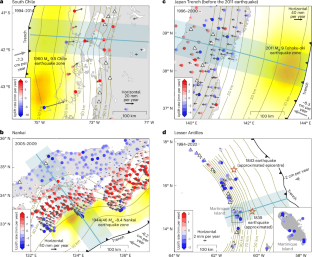 Interseismic secondary zone of subsidence during earthquake cycles in subduction zones